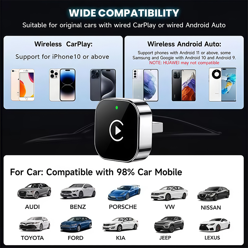 2-in-1 Wireless CarPlay Adapte - Usb C Power Adapter 评论和价格