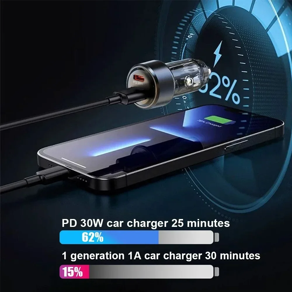 Total 130W USB Car Charger Ada - Usb C Power Adapter 评论和价格