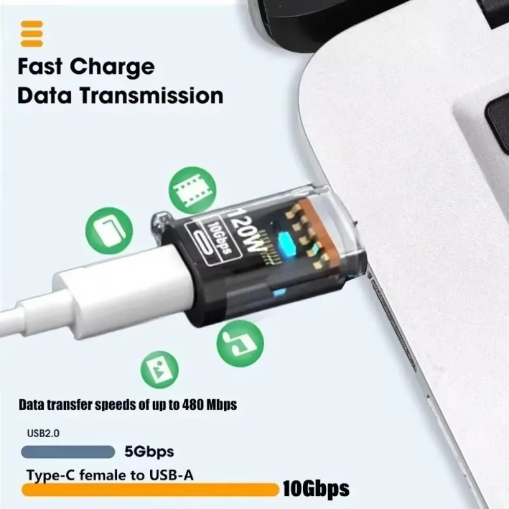 Adapter OTG USB C Female To US - Usb C Power Adapter 评论和价格